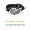 CloudShape™ Ergonomic Office Seat Cushion